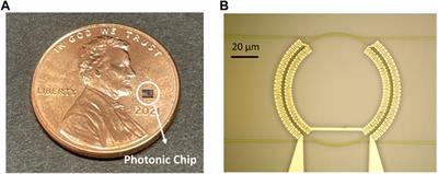 Oxygen A-band absorption spectroscopy with solar photon counting and lithium niobate nanophotonic circuits